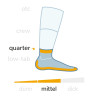 WRIGHTSOCK - STRIDE - Anti-Blasen-Socken
